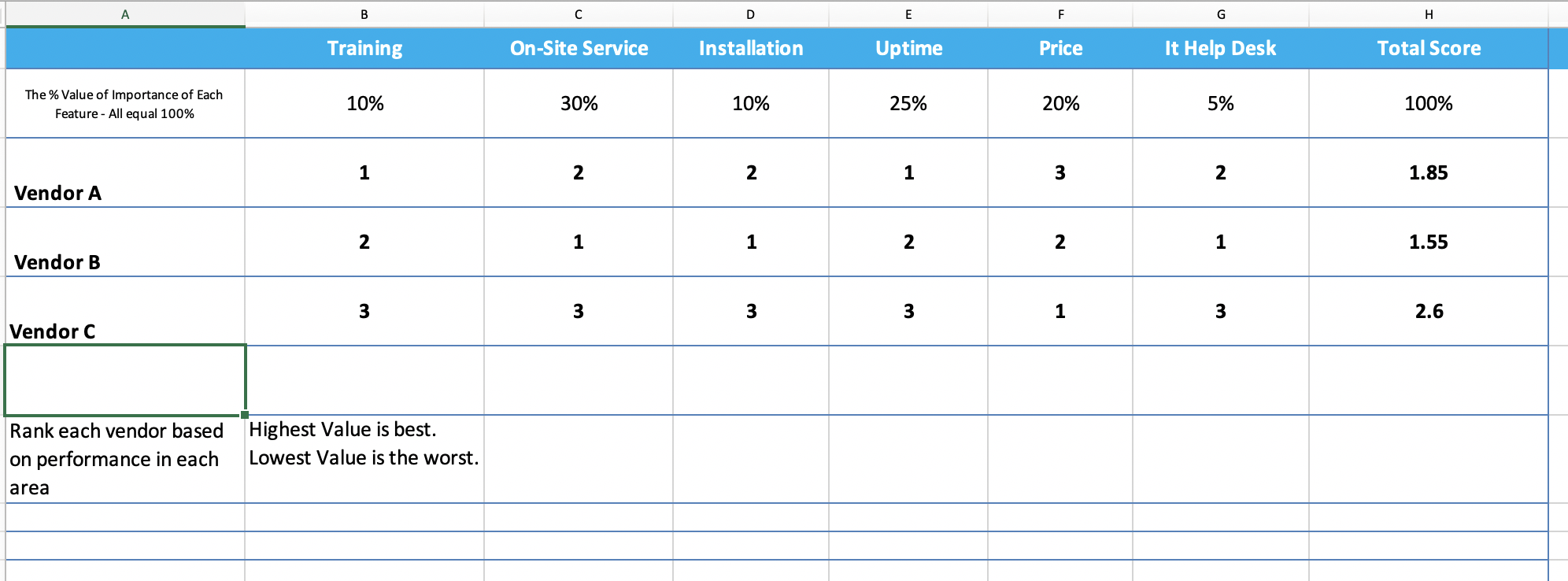 Decision Matrix Tool